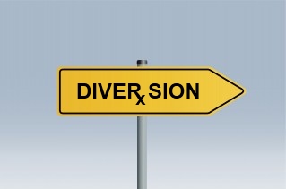 Medicine diversion Medicine diversion